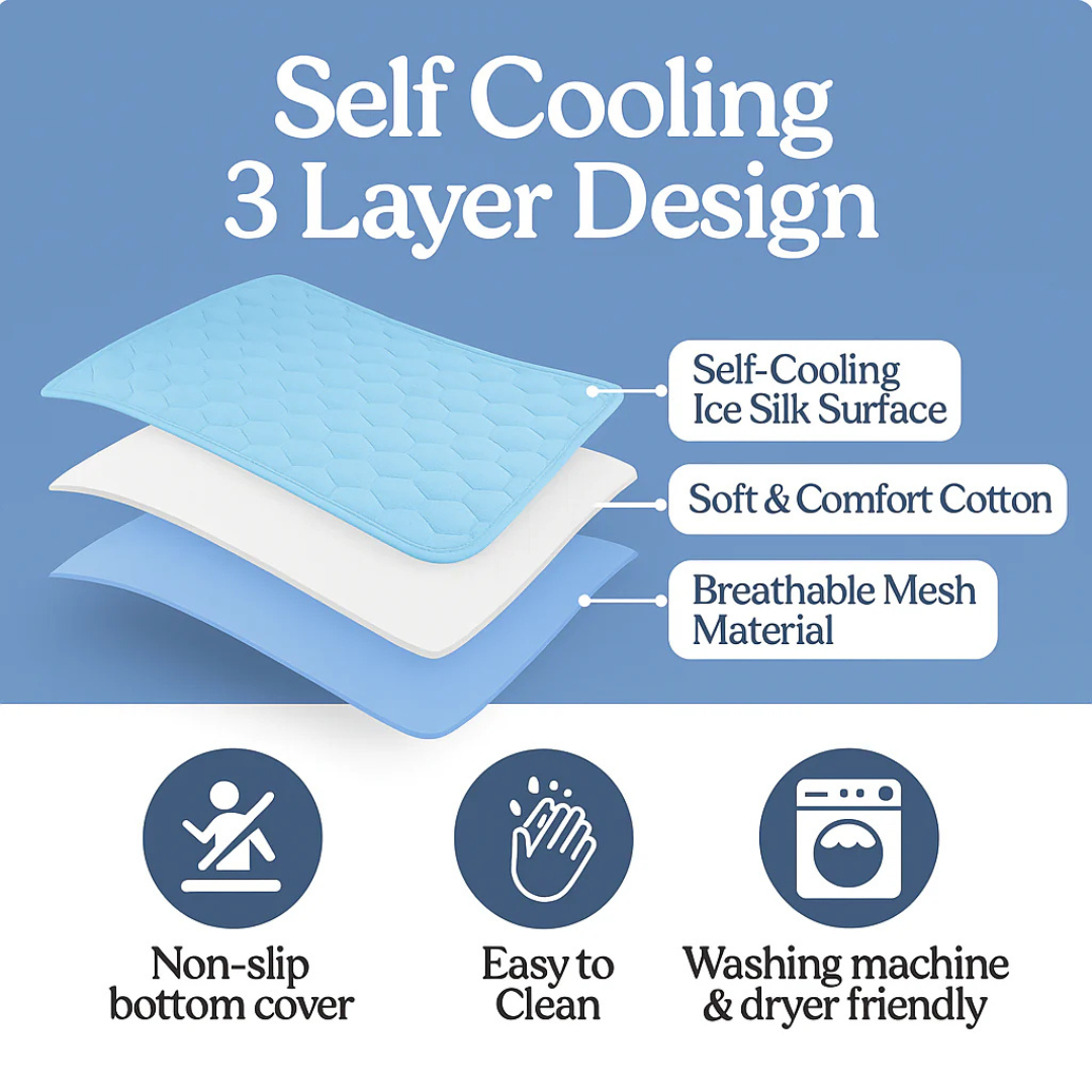 Dog Cooling Mat